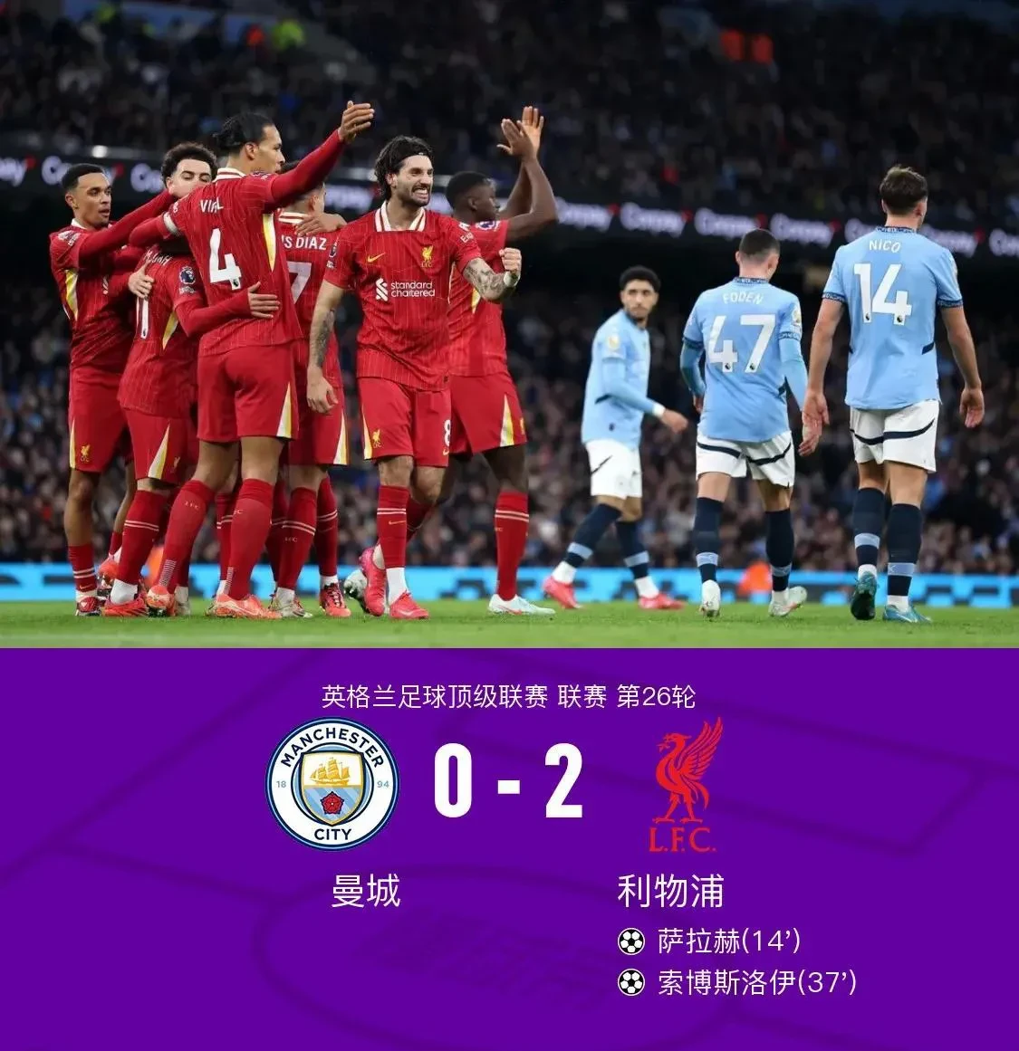 曼城客场逆转，终结对手连胜纪录
